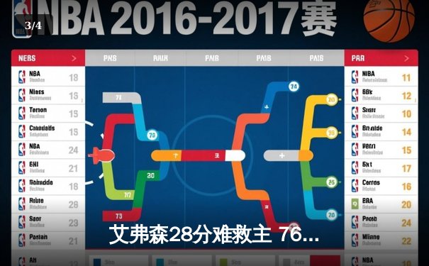 艾弗森28分难救主 76人加时憾负凯尔特人 东部半决赛战至抢七 - 3